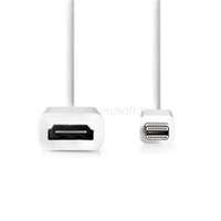 NEDIS CCGB37650WT02 mini display port dugó - HDMI aljzat adapter (CCGB37650WT02)