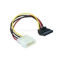 OEM Molex Power 4pin -> SATA Power M/F adapter 90°-os csatlakozó (XSATATÁPKL)