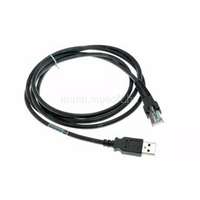 ZEBRA USB CBL SERIE A 7FT STRAIGHT (CBA-U01-S07ZAR)