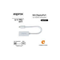 Approx APPROX Átalakító - Mini Display Port to HDMI Adapter