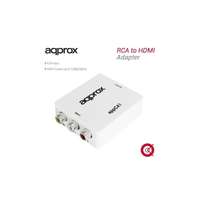 Approx APPROX Átalakító - RCA to HDMI adapter (1080p / 60Hz, 720p / 60Hz)