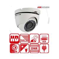 Hikvision Hikvision 4in1 Analóg turretkamera - DS-2CE56D0T-IRMF (2MP, 2,8mm, kültéri, IR20m, D&N(ICR), IP66, DNR)