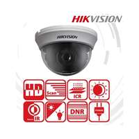 Hikvision Hikvision 4in1 Analóg dómkamera - DS-2CE56D0T-IRMMF (2MP, 2,8mm, beltéri, IR20m, D&N(ICR), DNR, műanyag)
