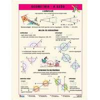 Stiefel Tanulói munkalap, A4, STIEFEL "Geometria -a szög"