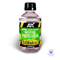 AK Interactive Vignettes texture products - LEAVES AND PLANTS NEUTRAL PROTECTION-250ml