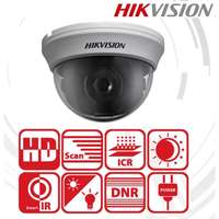 Hikvision Hikvision 4in1 analóg dómkamera - ds-2ce56d0t-irmmf (2mp, 2,8mm, beltéri, ir20m, d&n(icr), dnr, műanyag) ds-2ce56d0t-irmmf(2.8mm)