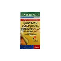 - Naturland tea görcsoldó és puffadásgátló filteres 25db