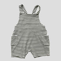 George Csíkos, kantáros rövidnadrág