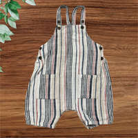 George Csíkos, kantáros rövidnadrág