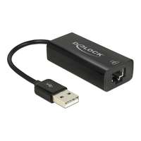 Delock Adapter USB 2.0 - LAN 10/100 Mbps