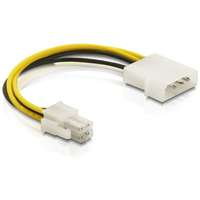 Delock tápkábel adapter CPU-hoz (1 x Molex / 1 x 4 pin) 15 cm