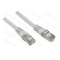 Roline UTP CAT5e patch kábel 10 m (RJ-45 / RJ-45, STP/FTP, szürke)