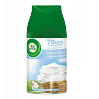 RB (Hygiene Home) Hungary Kft. Air Wick FreshMatic utántöltő Linen in the air 250ml