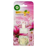 Reckitt Benckiser Air Wick elektromos illatosító utántöltő 19ml Magnolia & Cherry Blossom
