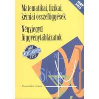 Nemzeti Tankönyvkiadó Négyjegyű függvénytáblázatok - matematikai, fizikai, kémiai összefüggések /Nat 2012. (nt-15129/nat)