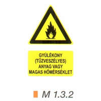 Gyúlékony (tűzveszélyes) anyag vagy magas hőmérséklet m 1.3.2