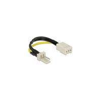DELOCK DeLock Power Cable 3 pin male > 3 pin female (fan) 8cm – Reduction of rotation speed