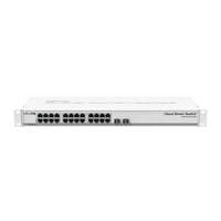 Mikrotik Mikrotik RouterBoard CSS326-24G-2S+RM 1U 24port GbE LAN 2x 10GbE SFP+ Cloud Smart Switch