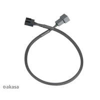 Akasa KAB Akasa 4pin PWM apa-anya ventilátor hosszabbító kábel - Quad pack - 30cm - AK-CBFA01-KT04