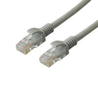 IRIS IRIS 3m Cat6a S/STP kábel