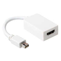 ACT ACT Conversion mini DisplayPort male to HDMI A female cable 0,15m White