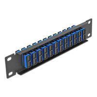 DELOCK DeLock 12-port Patch Panel 1U Blue