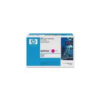 Hp HP Q5953A No.643A magenta toner (eredeti)