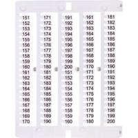 ETI ETI 003903080 ES-NU0851151 jelölő címke, 151-200