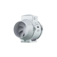 Vents VENTS TT 150 T ipari ventilátor