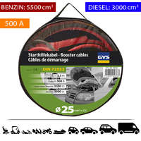Mastroweld Indítókábel ledes - 500A - 25mm2 2x3,5m